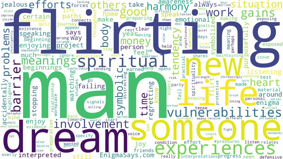 dreaming of flirting with a man and related dreams with their meanings in a word cloud