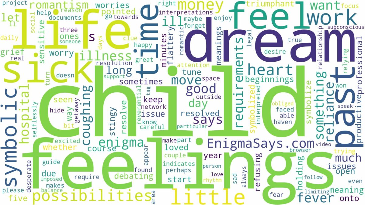 dream about your child sick and related dreams with their meanings in a word cloud