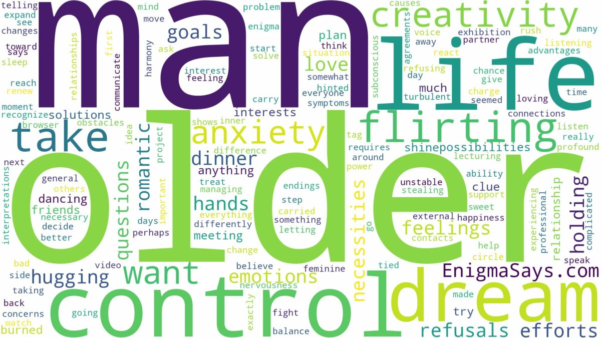 dreaming of flirting with an older man and related dreams with their meanings in a word cloud