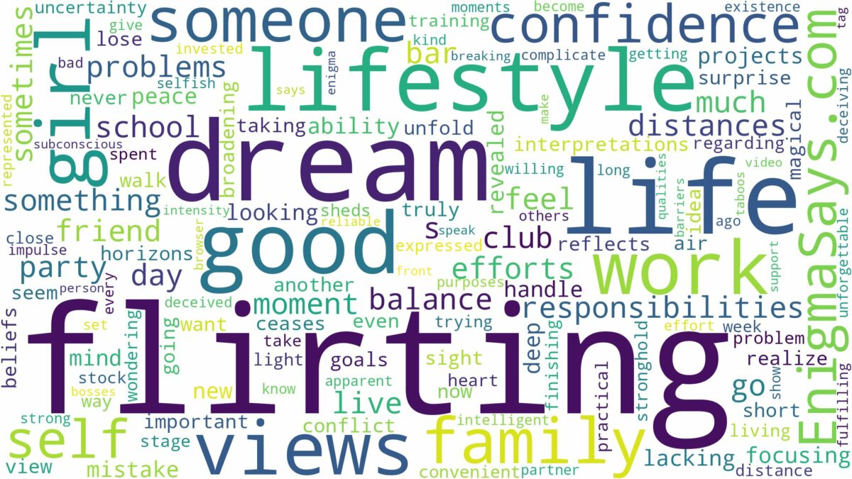 dreaming of flirting with girl and related dreams with their meanings in a word cloud