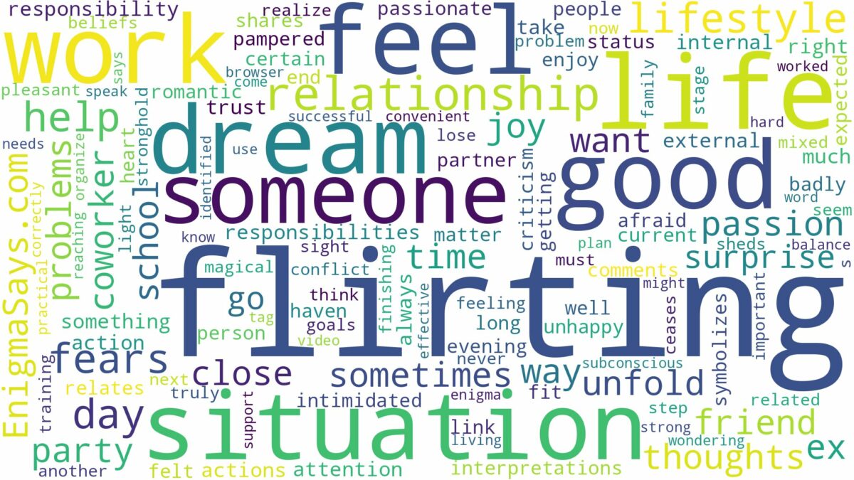 dreaming of flirting with someone and related dreams with their meanings in a word cloud