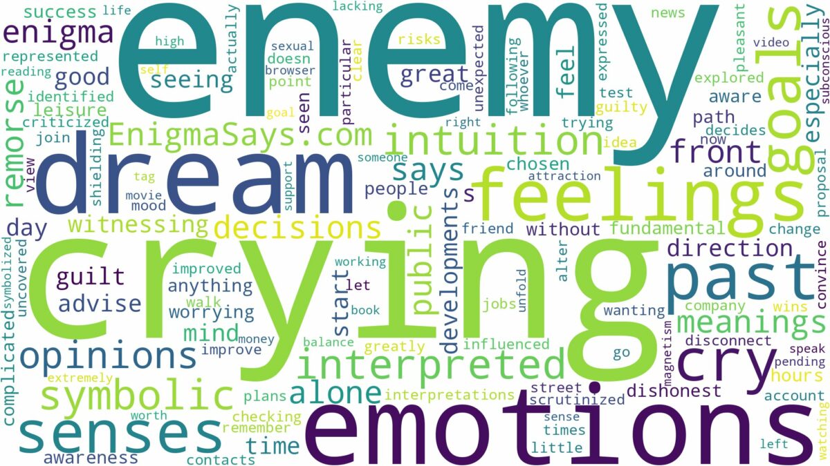 dreaming of your enemy crying and related dreams with their meanings in a word cloud