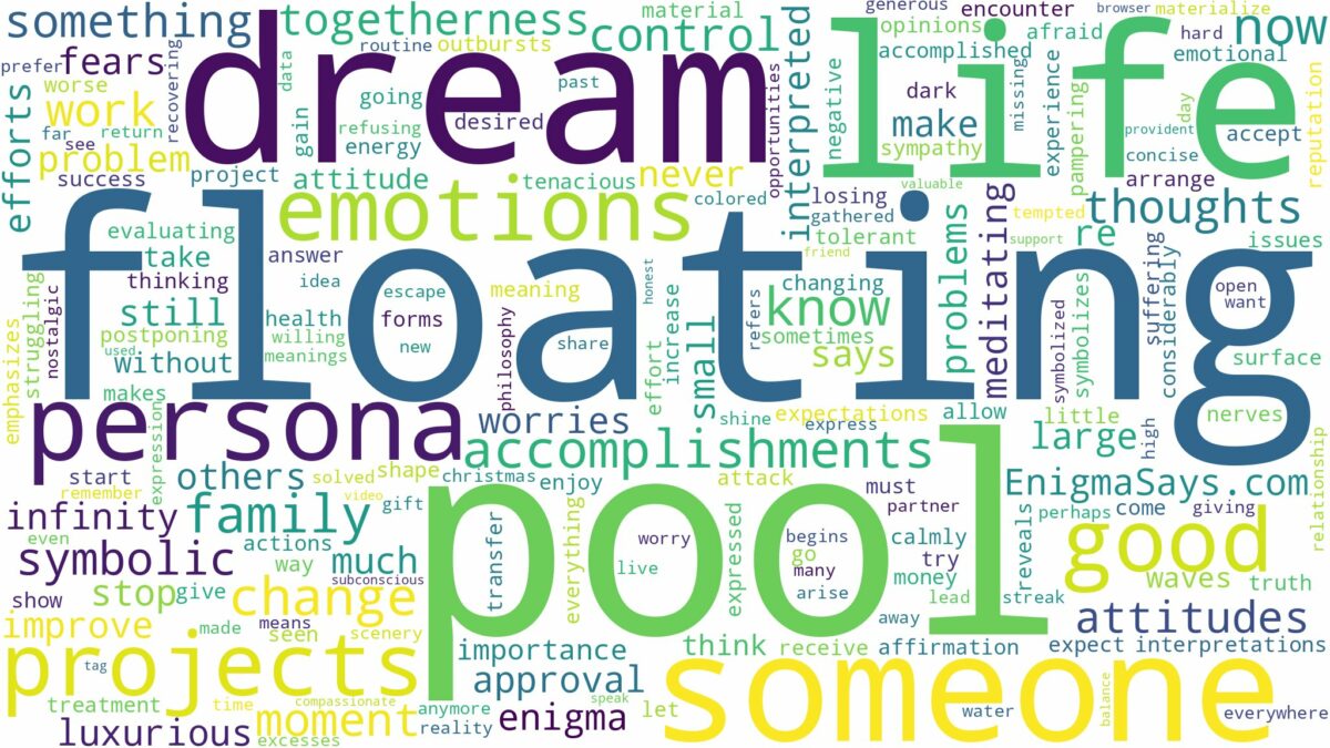 dream of floating in a pool and related dreams with their meanings in a word cloud