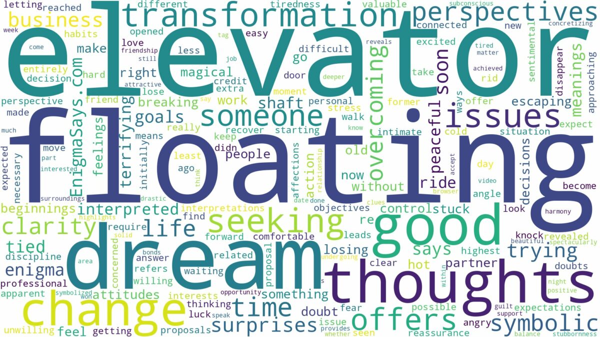 dream of floating in an elevator and related dreams with their meanings in a word cloud