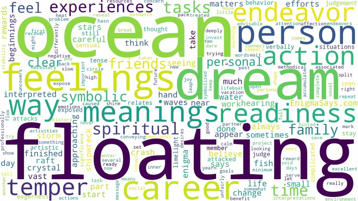 dream of floating in ocean and related dreams with their meanings in a word cloud