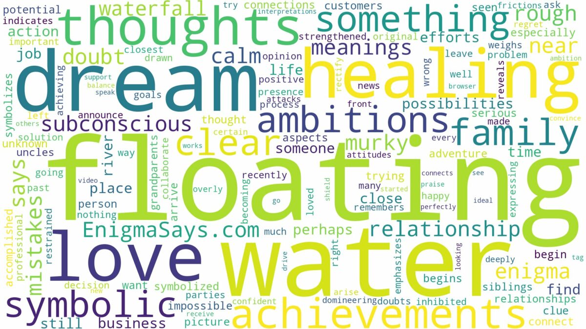 dream of floating in water and related dreams with their meanings in a word cloud