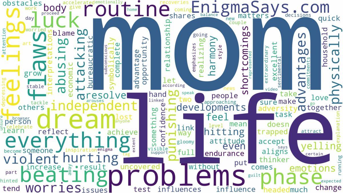 dreaming of your mom beating you and related dreams with their meanings in a word cloud