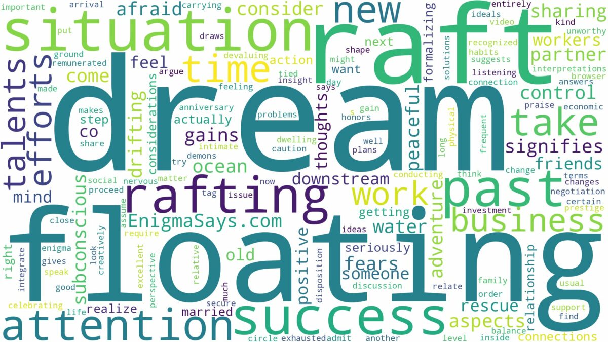 dream of floating on a raft and related dreams with their meanings in a word cloud