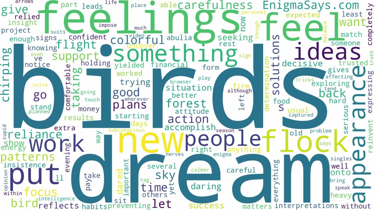 dream about flock of birds and related dreams with their meanings in a word cloud