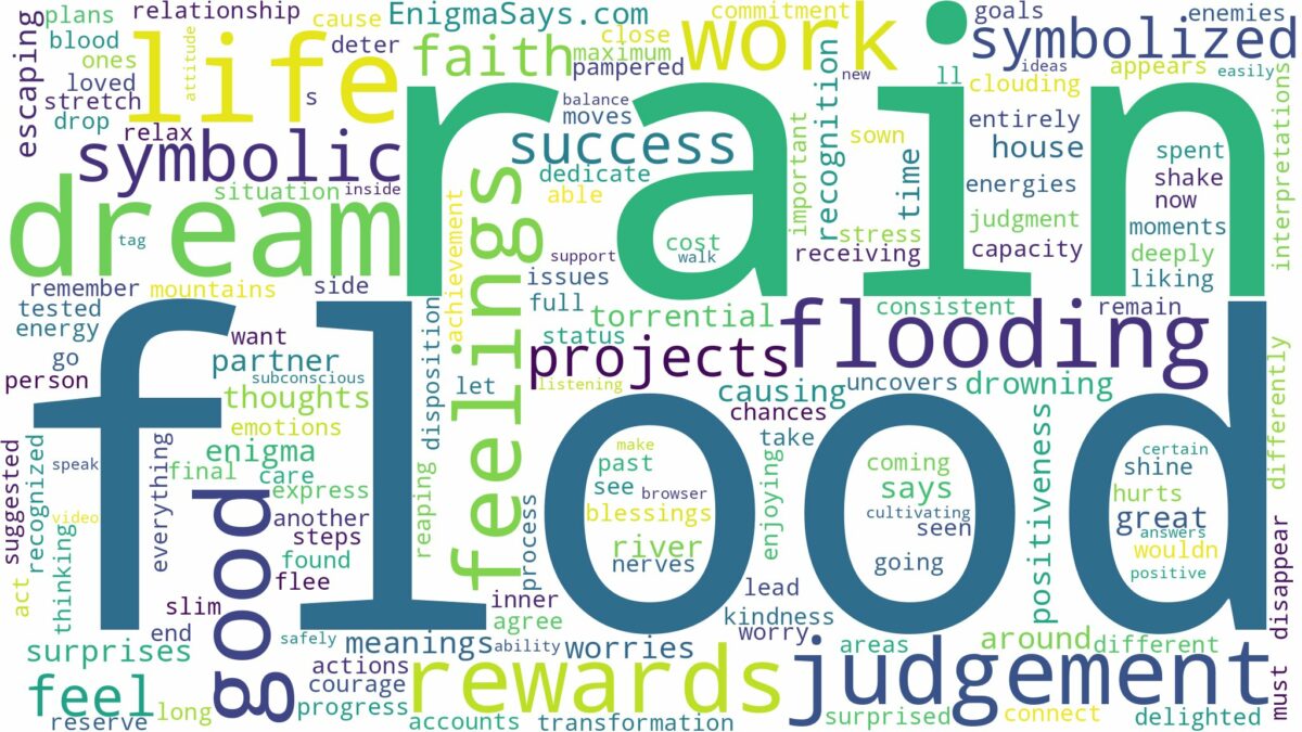 dream about flood and rain and related dreams with their meanings in a word cloud