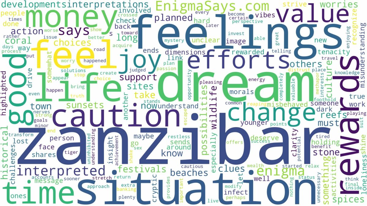 dream about zanzibar and related dreams with their meanings in a word cloud