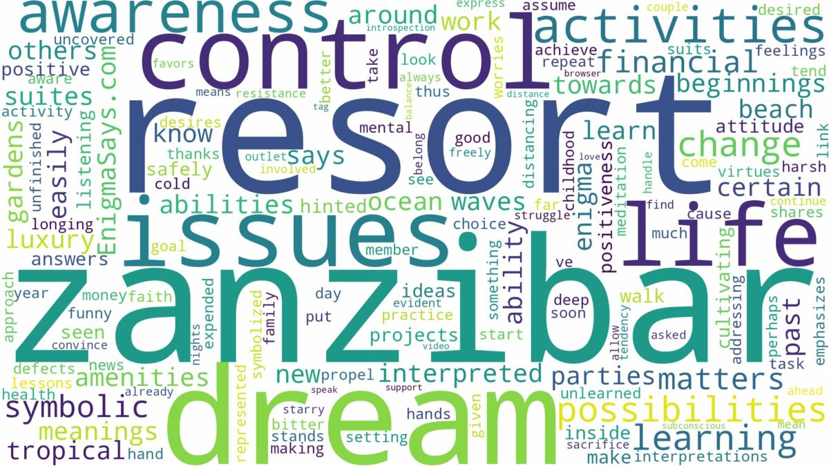 dream about zanzibar resort and related dreams with their meanings in a word cloud