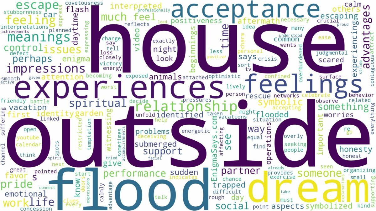 dream about flood outside house and related dreams with their meanings in a word cloud