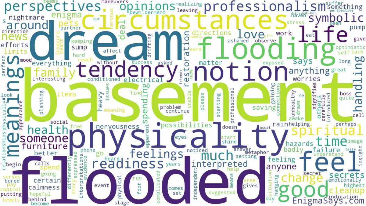 dream about flooded basement and related dreams with their meanings in a word cloud