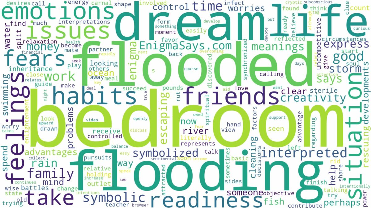 dream about flooded bedroom and related dreams with their meanings in a word cloud