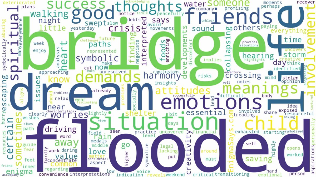 dream about flooded bridge and related dreams with their meanings in a word cloud