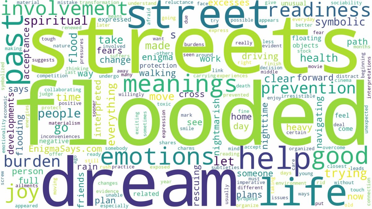 dream about flooded streets and related dreams with their meanings in a word cloud