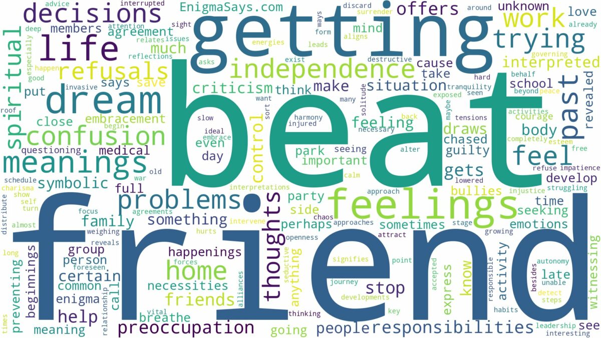 dreaming about a friend getting beat up and related dreams with their meanings in a word cloud