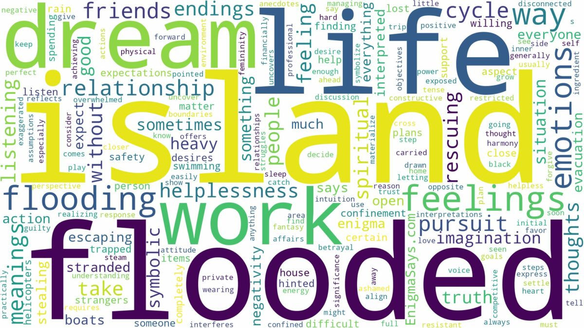 dream of flooding island and related dreams with their meanings in a word cloud