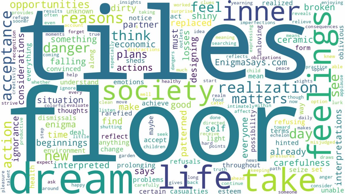 dream about floor tiles and related dreams with their meanings in a word cloud