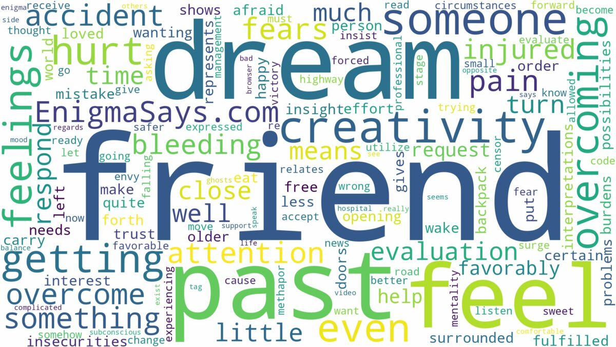 dreaming about a friend getting hurt and related dreams with their meanings in a word cloud