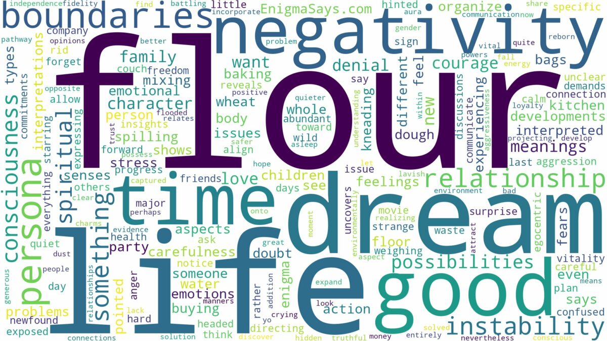 dream about flour and related dreams with their meanings in a word cloud