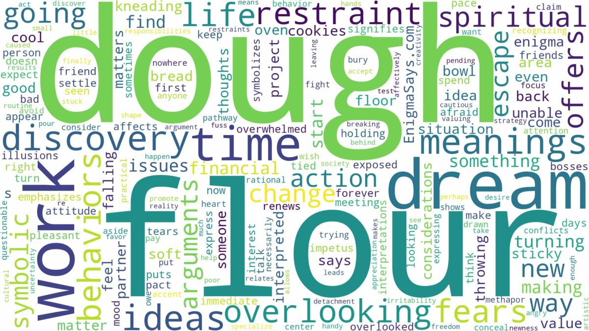 dream about flour dough and related dreams with their meanings in a word cloud