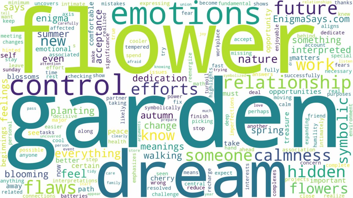 dream about flower garden and related dreams with their meanings in a word cloud