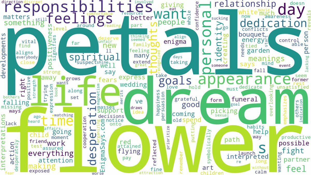 dream about flower petals and related dreams with their meanings in a word cloud