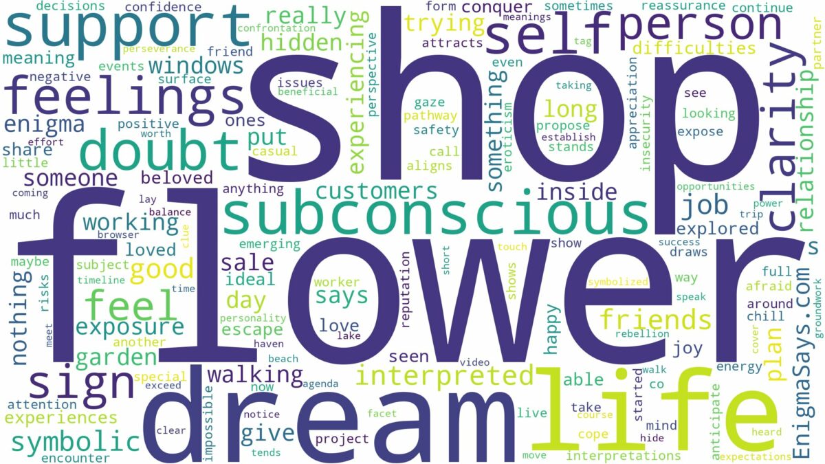 dream about flower shop and related dreams with their meanings in a word cloud