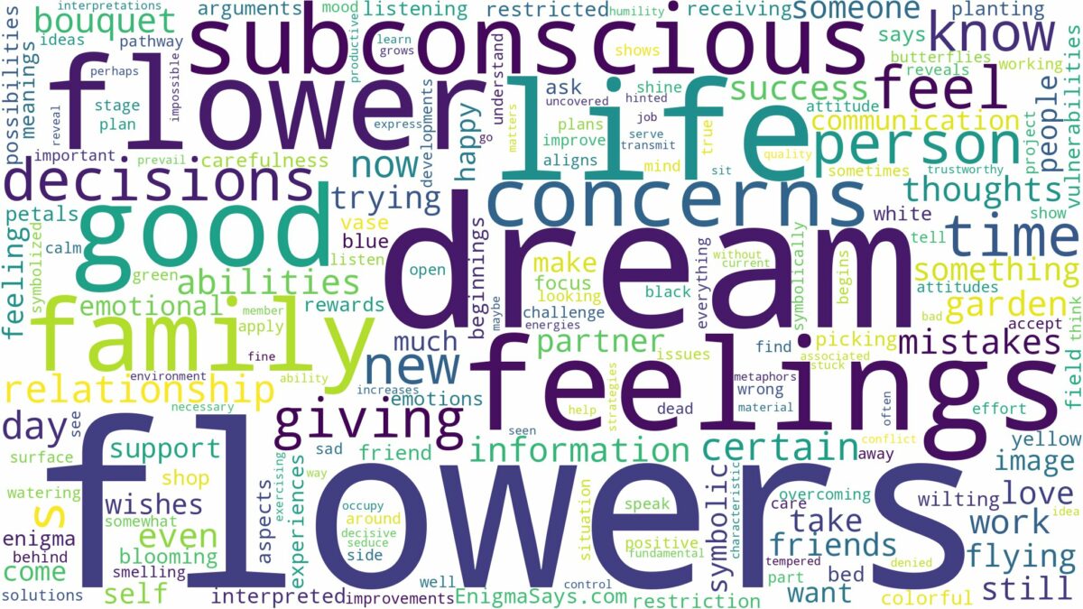 dreams about flowers and related dreams with their meanings in a word cloud