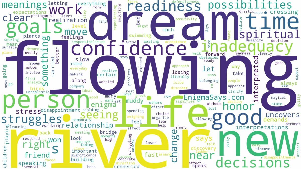 dream of flowing river and related dreams with their meanings in a word cloud