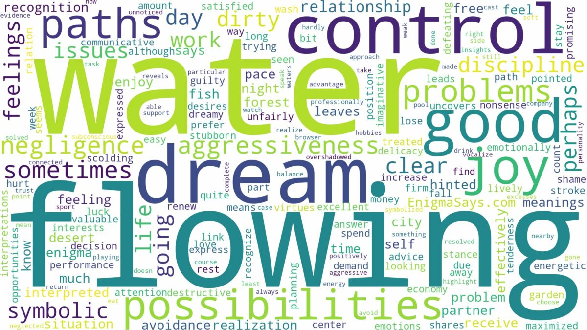 dream of flowing water and related dreams with their meanings in a word cloud