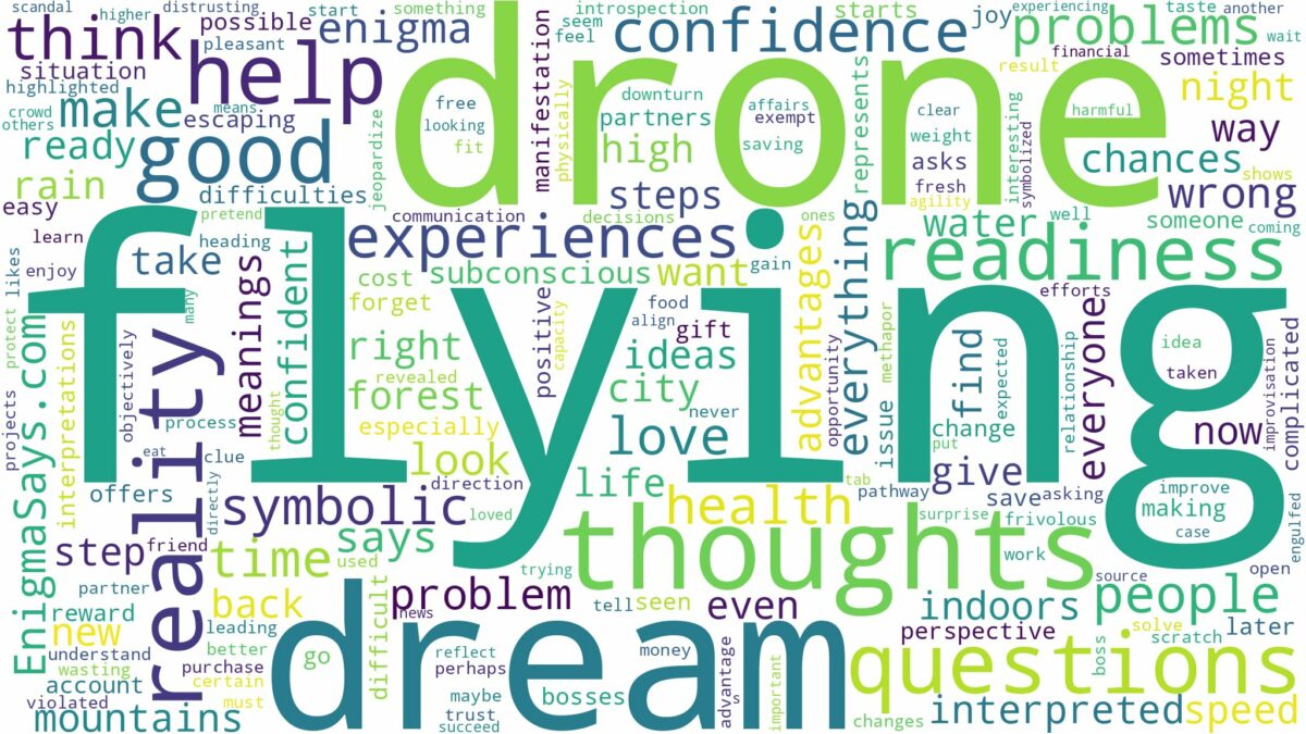 dream of flying a drone and related dreams with their meanings in a word cloud