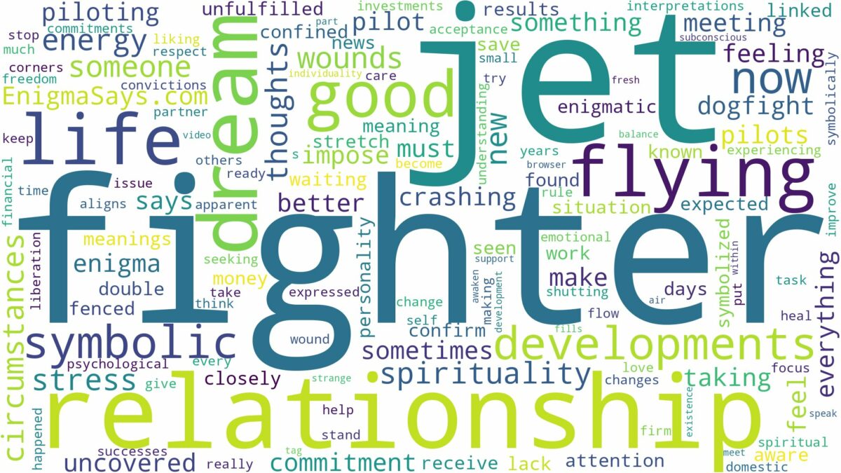 dreaming of flying a fighter jet and related dreams with their meanings in a word cloud