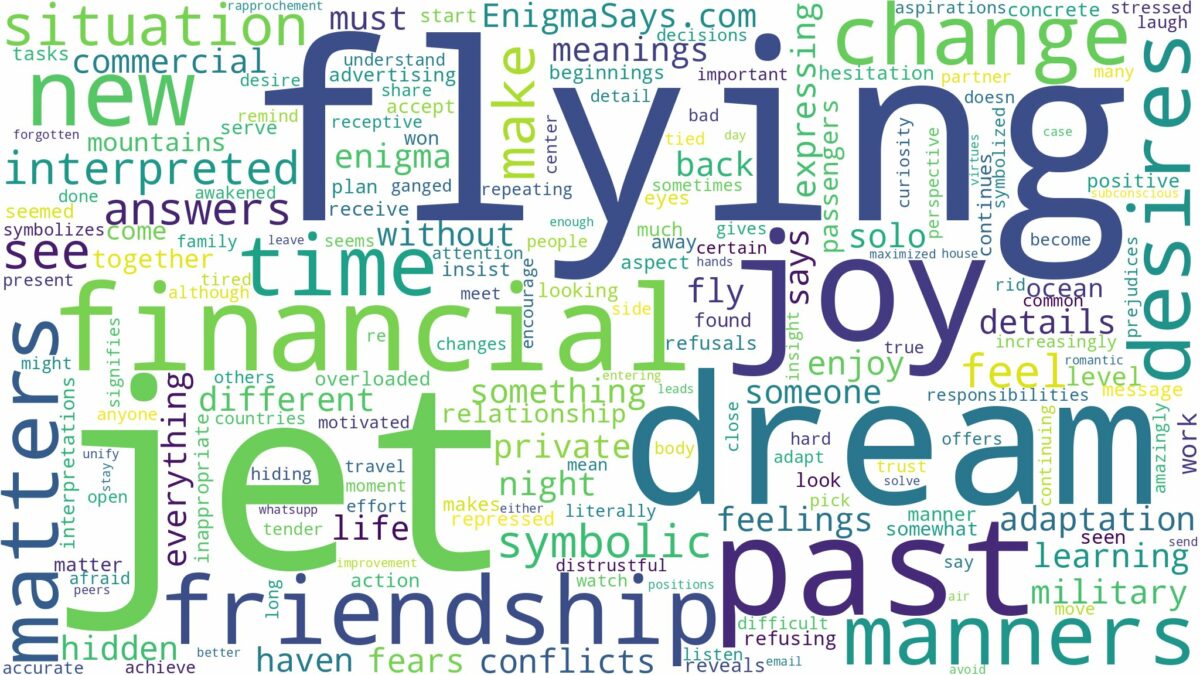 dream of flying a jet and related dreams with their meanings in a word cloud