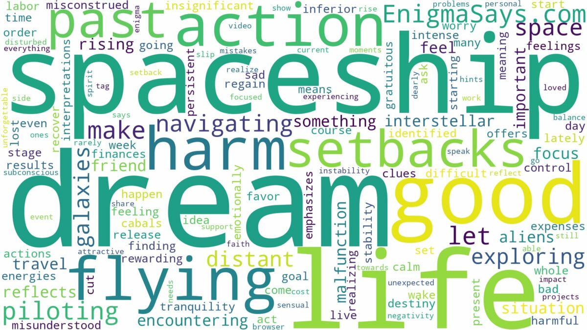 dream of flying a spaceship and related dreams with their meanings in a word cloud