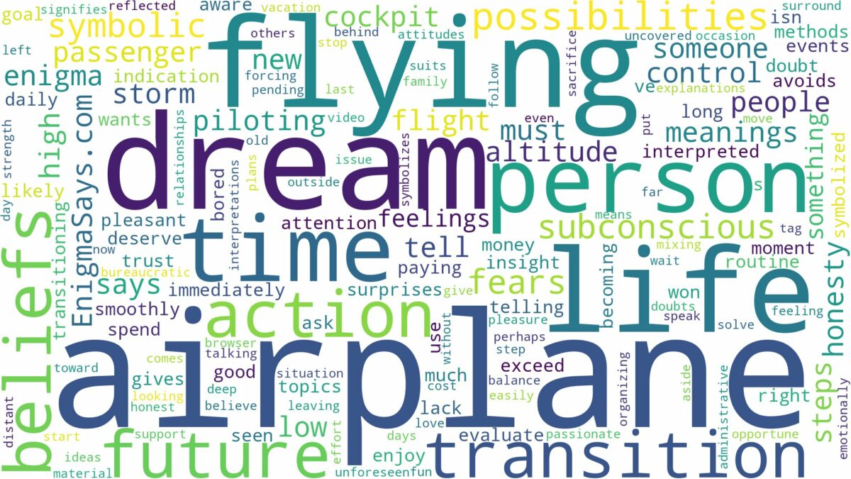 dream of flying airplane and related dreams with their meanings in a word cloud