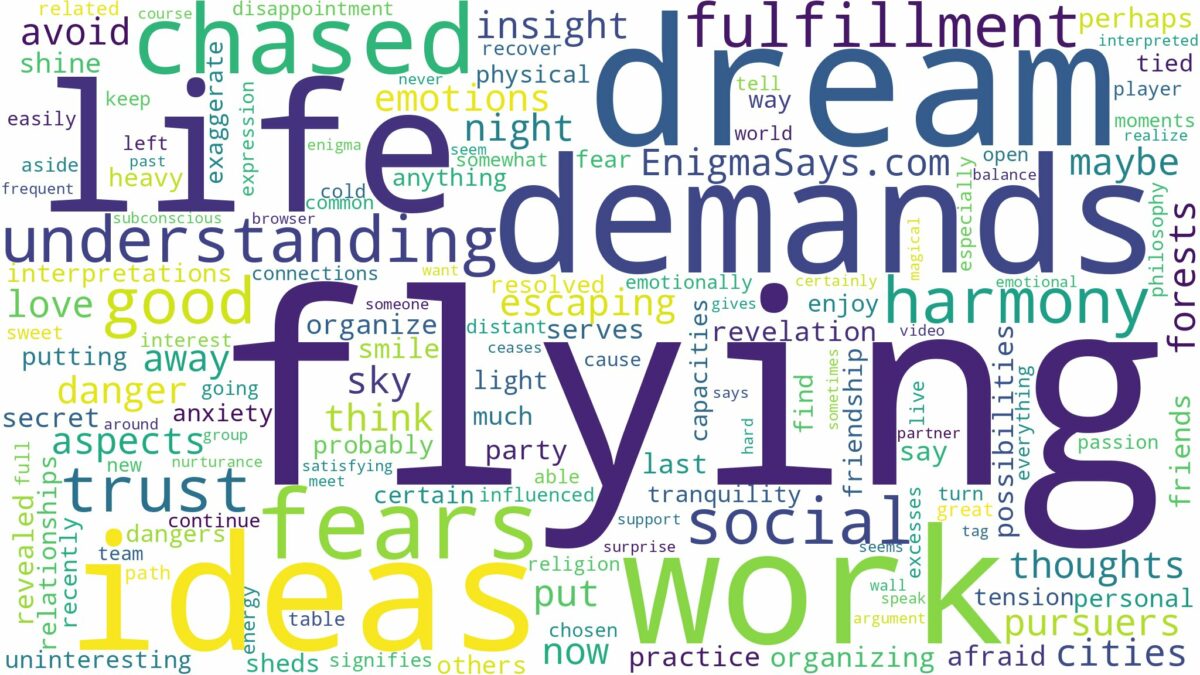 dreaming of flying and being chased and related dreams with their meanings in a word cloud