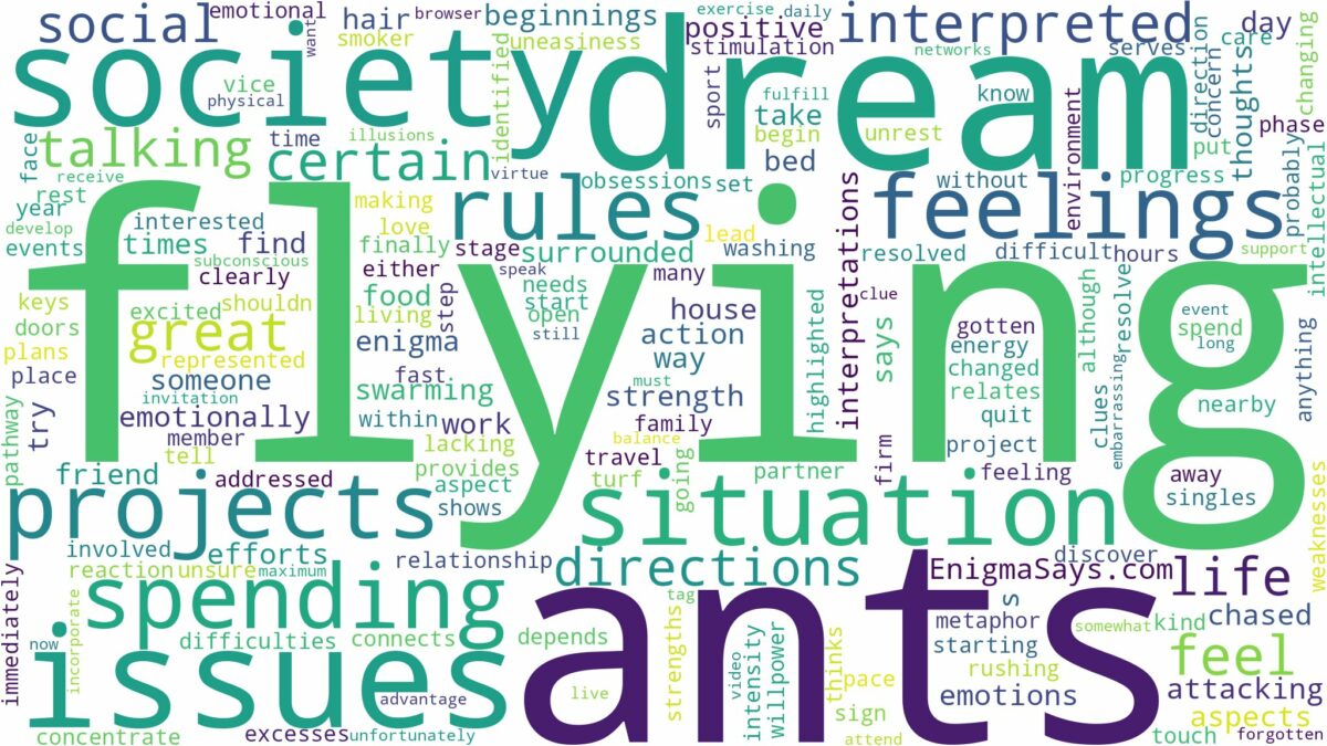 dream of flying ants and related dreams with their meanings in a word cloud