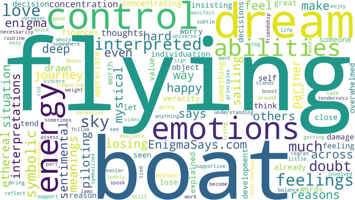 dream of flying boat and related dreams with their meanings in a word cloud