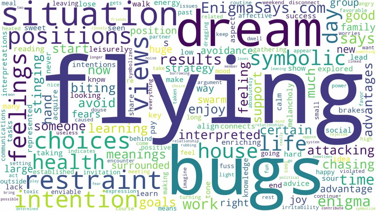 dream of flying bugs and related dreams with their meanings in a word cloud