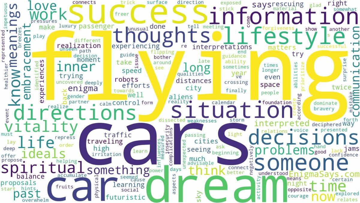 dream of flying cars and related dreams with their meanings in a word cloud