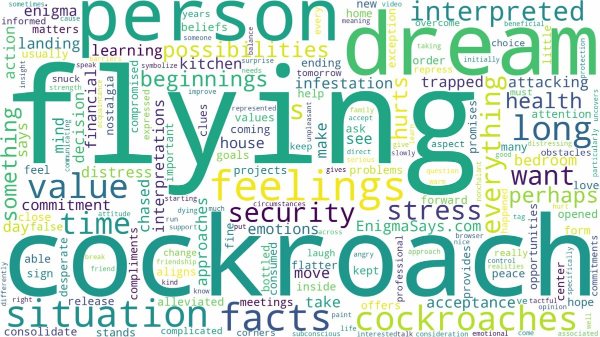 dream of flying cockroach and related dreams with their meanings in a word cloud