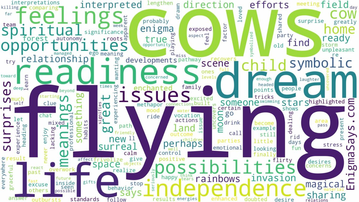 dream of flying cows and related dreams with their meanings in a word cloud