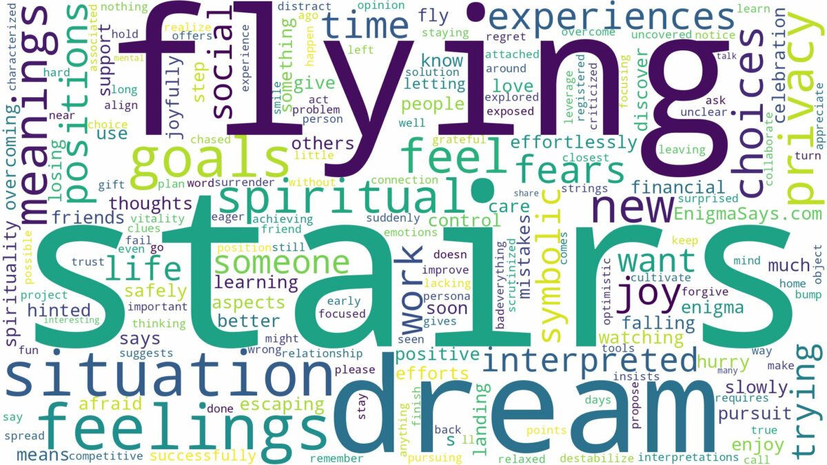 dreaming of flying down stairs and related dreams with their meanings in a word cloud