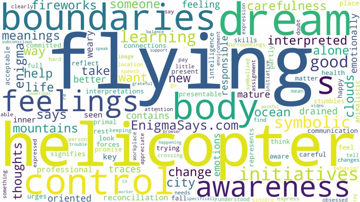 dream of flying helicopter and related dreams with their meanings in a word cloud