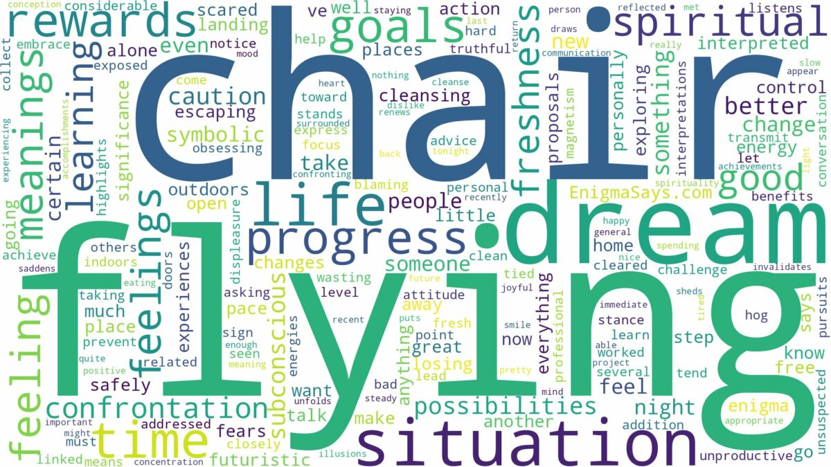 dream of flying in a chair and related dreams with their meanings in a word cloud