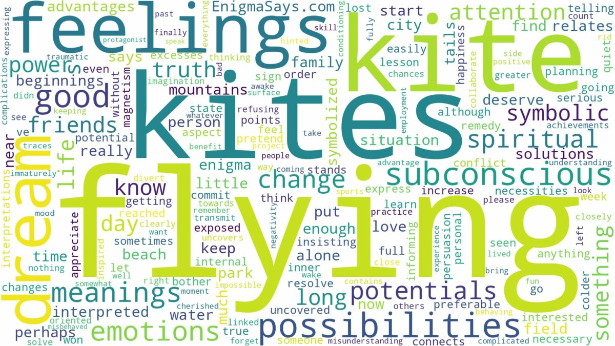 dream of flying kite and related dreams with their meanings in a word cloud