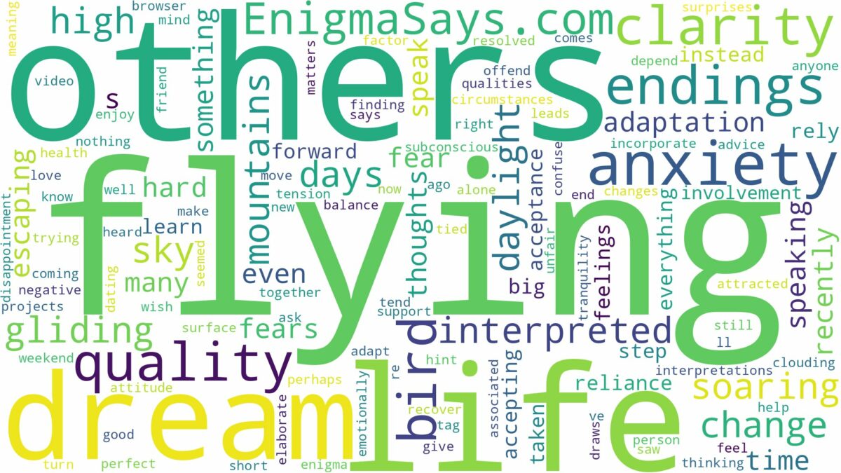 dreaming of flying like a bird and related dreams with their meanings in a word cloud